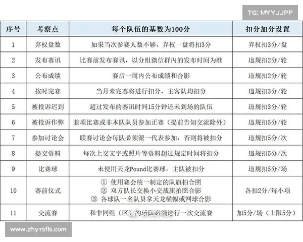 网球比赛门票价格分析:从普通票到VIP票的价格差异及其影响因素 网球比赛门票价格分析:从普通票到VIP票的价格差异及其影响因素