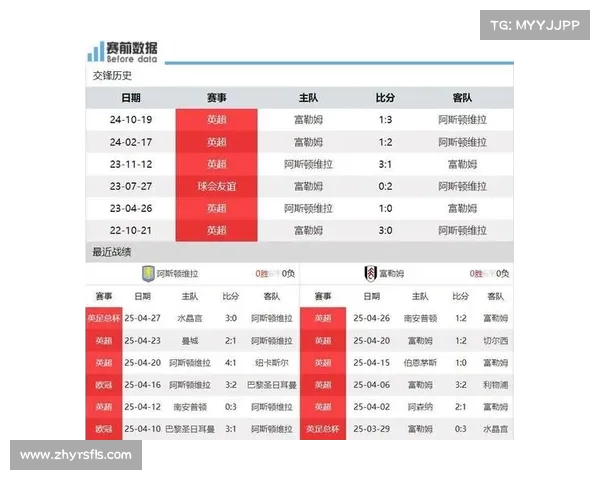 英超新赛季激战即将开启 精彩对决与赛程安排全解析 英超新赛季激战即将开启 精彩对决与赛程安排全解析