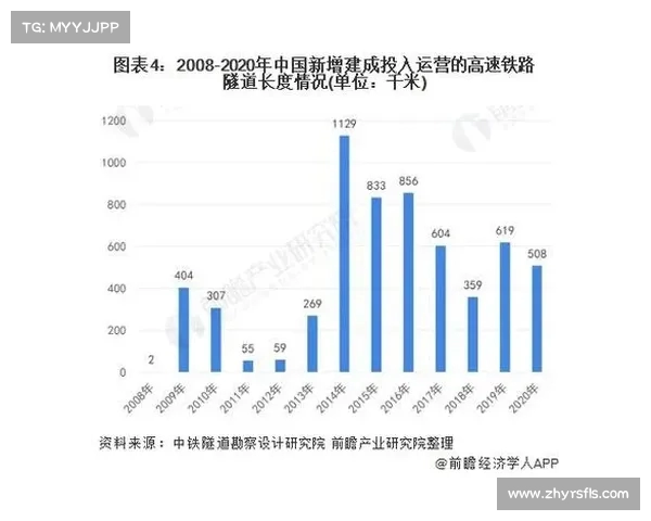 足球转会市场需求分析与未来趋势展望:球员流动对各大俱乐部战略的影响 足球转会市场需求分析与未来趋势展望:球员流动对各大俱乐部战略的影响