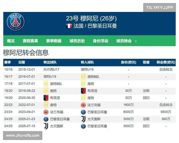 都体:科莫利欲以1000-1200万欧租穆阿尼并附带3000万欧买断条款 都体:科莫利欲以1000-1200万欧租穆阿尼并附带3000万欧买断条款